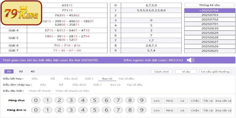 Các bước tham gia xổ số miền Bắc