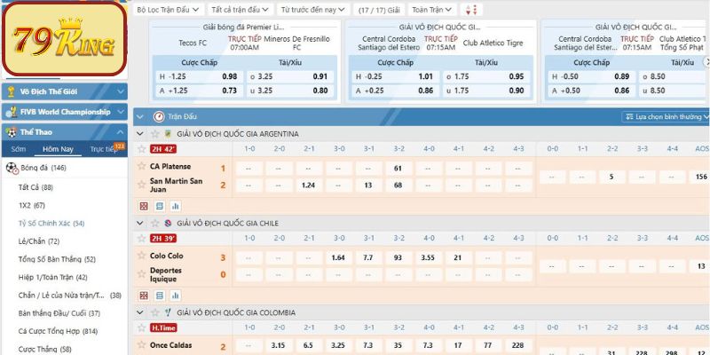 Điểm danh những kèo cược trong bóng đá