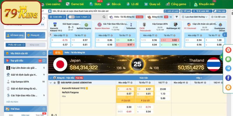 Lý do kèo châu Âu luôn giữ sức hút đặc biệt